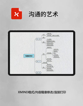 思维导图简洁沟通的艺术XMind模板