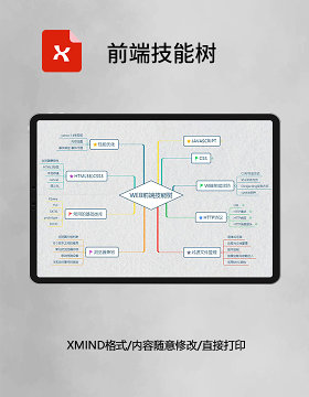 思维导图简洁前端技能树XMind模板