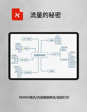 流量的秘密思维导图XMind模板