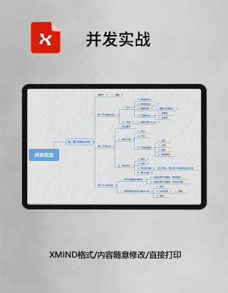 思维导图并发实战XMind模板