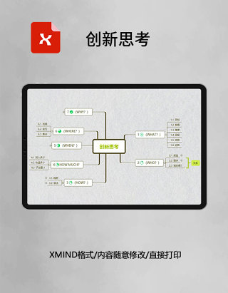 思维导图简洁创新思考XMind模板