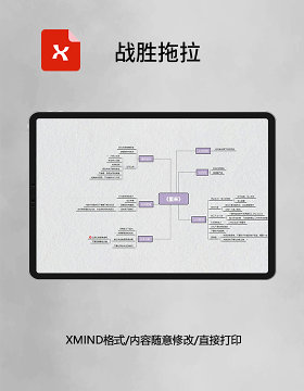 战胜拖拉思维导图XMind模板