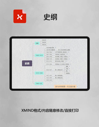思维导图史纲XMind模板