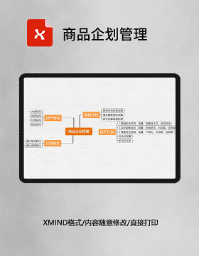 商品企划管理思维导图XMind模板