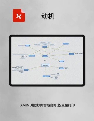 思维导图动机XMind模板