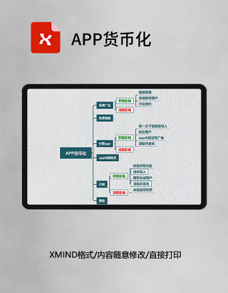  思维导图简洁APP货币化XMind模板