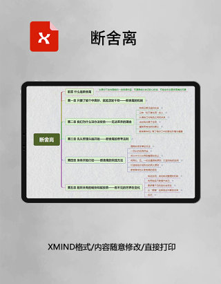  思维导图断舍离XMind模板