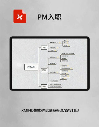 思维导图PM入职XMind模板