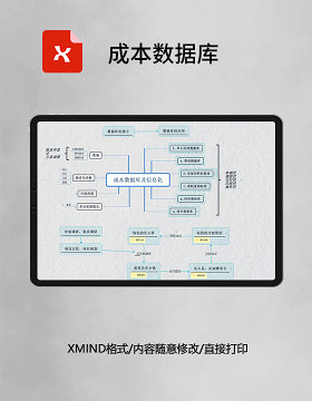 思维导图简洁成本数据库XMind模板