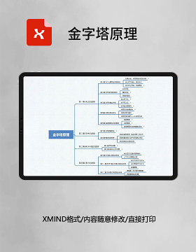 思维导图金字塔原理XMind模板