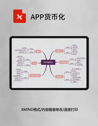 思维导图简洁APP货币化XMind模板