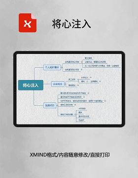 思维导图将心注入XMind模板