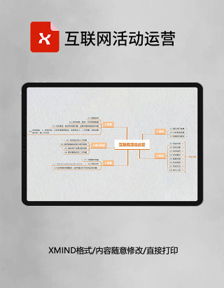 思维导图互联网活动运营简约XMind模板