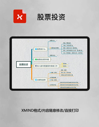 思维导图股票投资简洁XMind模板