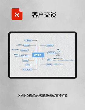 思维导图客户交谈XMind模板