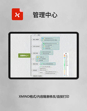 思维导图管理中心XMind模板