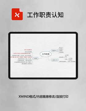 工作职责认知思维导图XMind模板