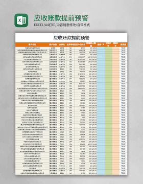 应收账款提前预警Execl表格