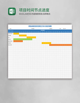 项目时间节点甘特图进度表格excel模板