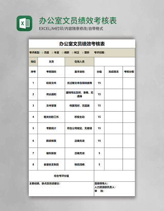 办公室文员绩效考核表Excel表格