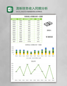 清新财务收入同期分析一览图excel模板表格