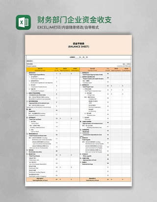 财务部门企业资金收支平衡表