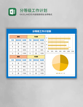 分等级工作计划表Excel模板