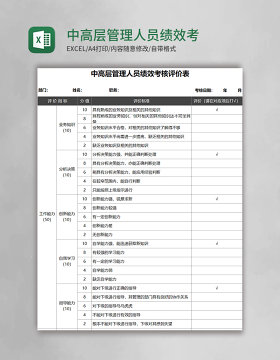 中高层管理人员绩效考核评价Excel表格