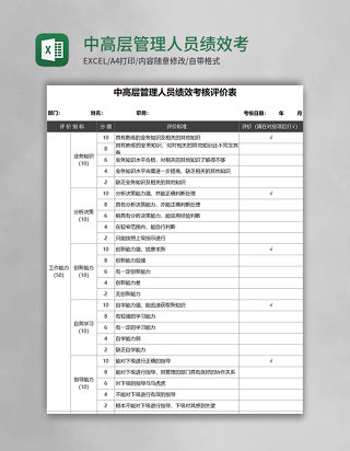 中高层管理人员绩效考核评价Excel表格