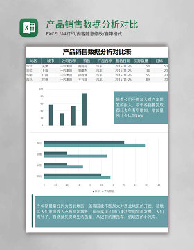 产品销售数据分析对比表excel表格模板