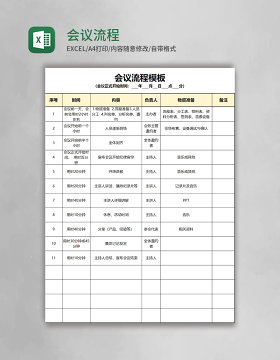 会议流程Excel模板