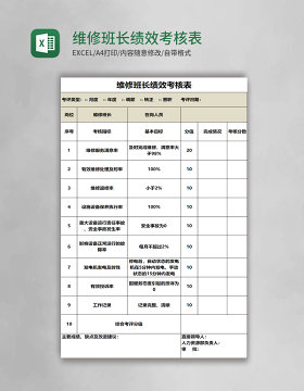 维修班长绩效考核表Excel表格