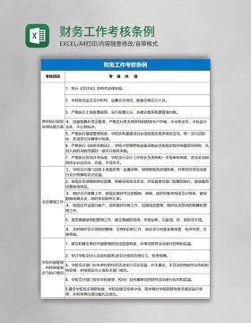 财务工作考核条例excel模板 