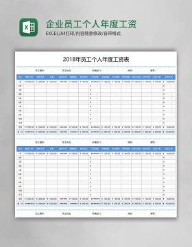 企业员工个人年度工资核算记录表