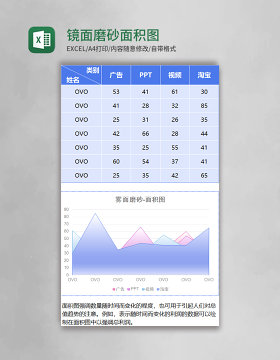 蓝色镜面磨砂面积图excel模板