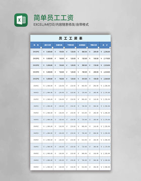 简约简单员工工资表excel模板