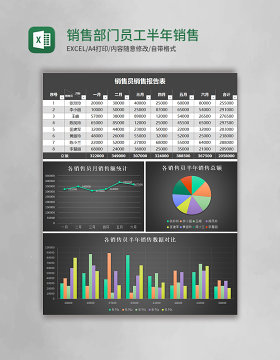 销售部门员工半年销售报告表excel模板