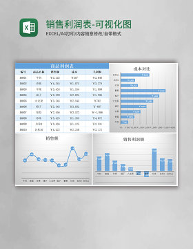 销售利润表-可视化图Excel模板