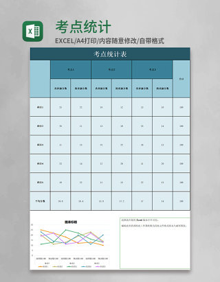 考点统计表格excel模板