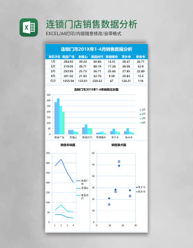 连锁门店销售数据分析excel表格模板