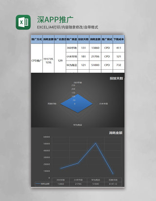 深蓝色APP推广excel表模板