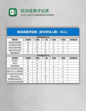 培训成果评估表Excel表格