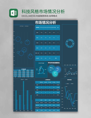 科技风格市场情况分析excel模板