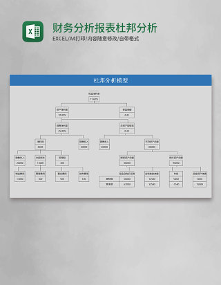 财务分析报表杜邦分析模型excel模板