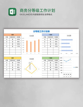 商务分等级工作计划表Excel模板