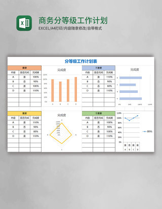 商务分等级工作计划表Excel模板