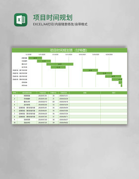 绿色项目时间规划表excel模板