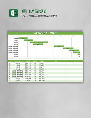 绿色项目时间规划表excel模板