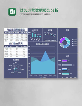 蓝色简约财务运营数据报告分析图表excel模版