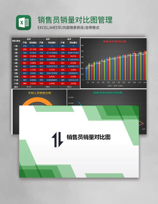 销售员销量对比图管理系统